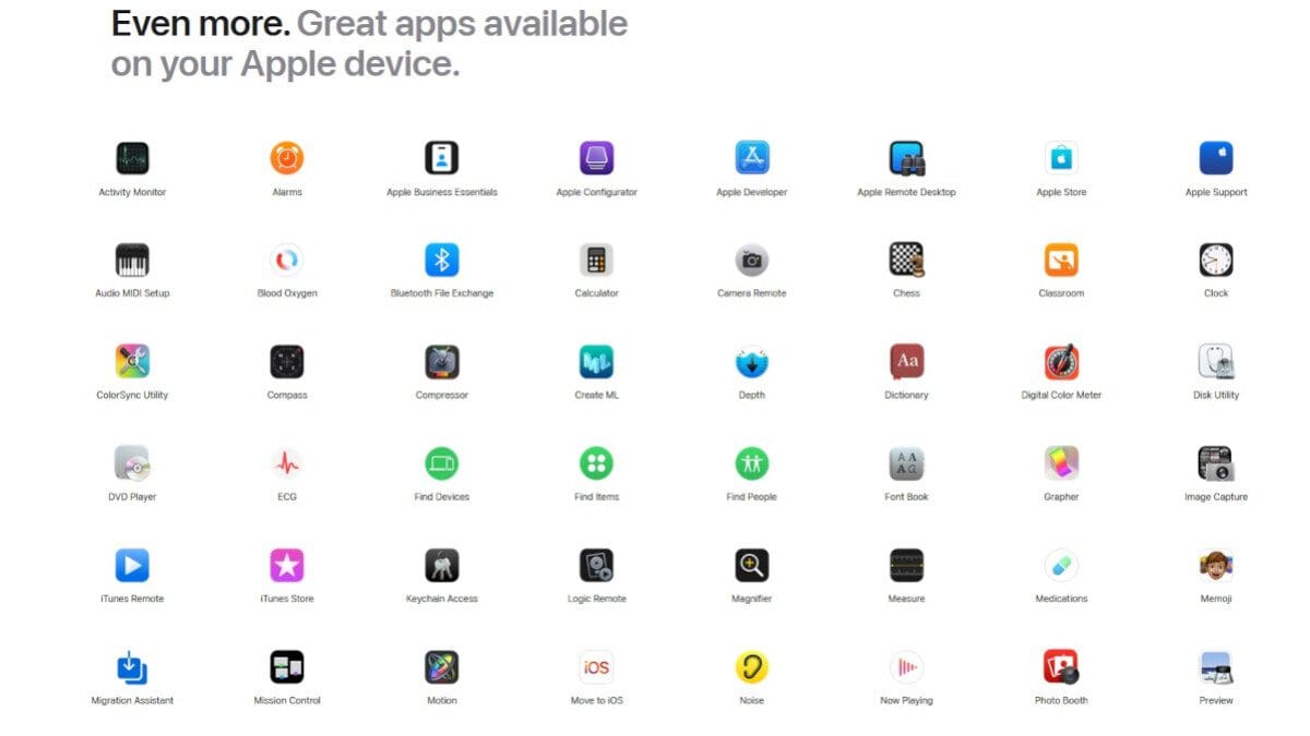Featured image for Apple launches a fresh website dedicated to promote its own applications