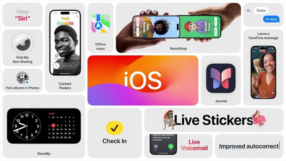 Featured image for Apple Pushes Back Two iOS 17 Features to 2024