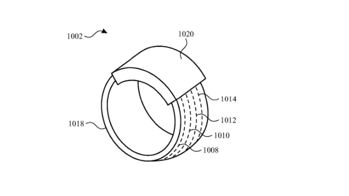 Featured image for Apple’s Latest Patent Unveils Exciting Game Features in Smart Ring Technology