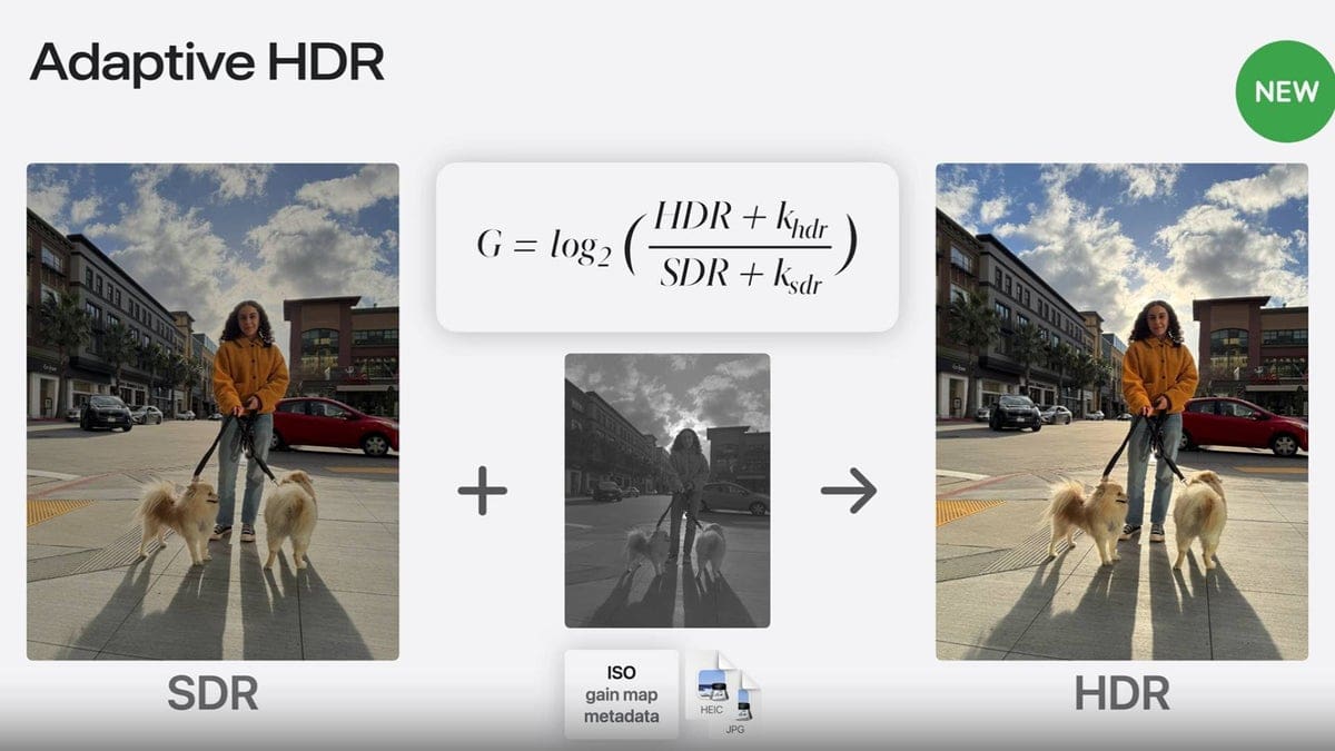 Featured image for Discover the Latest Adaptive HDR Feature from Apple in iOS 18 – Backward-Compatible and Ready to Revolutionize Telecommunications!