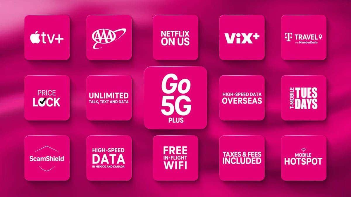 Featured image for Discover the Latest T-Mobile Plans with Detailed Speeds, Latency, and Fees Included