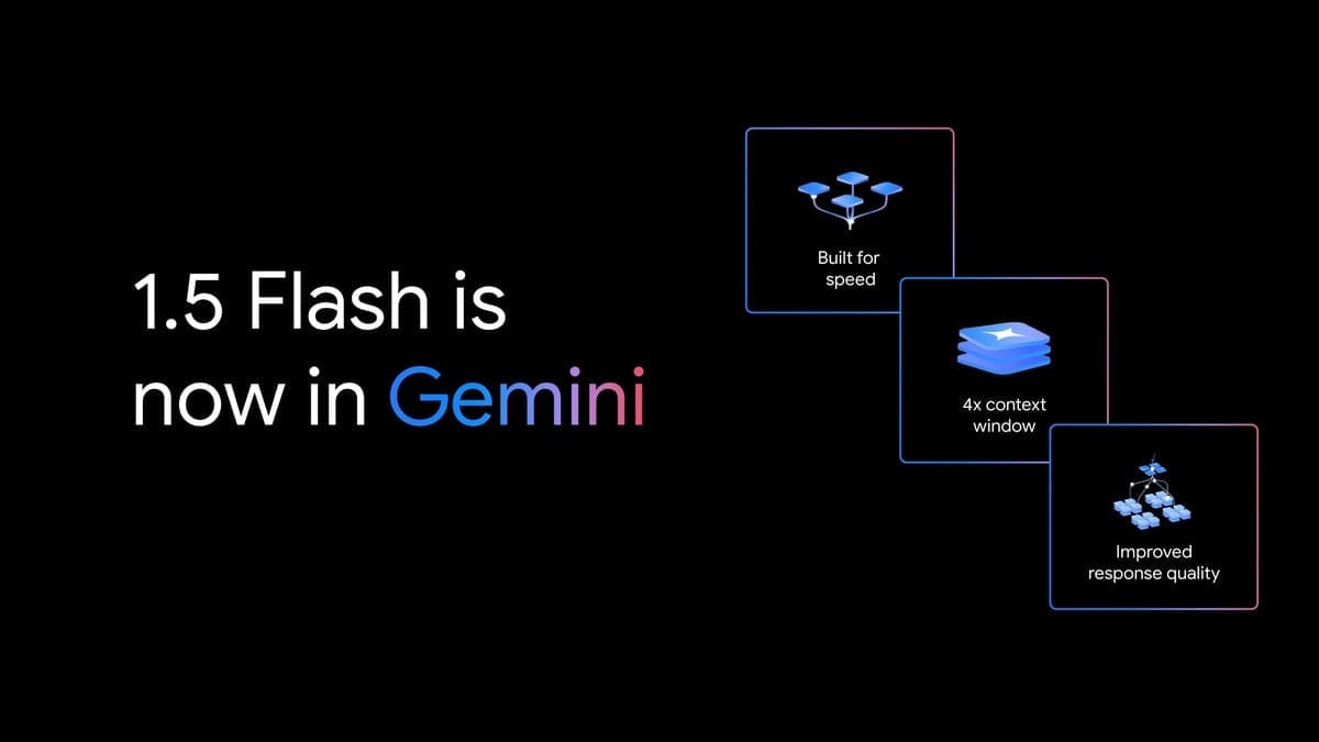 Featured image for Enhanced Gemini Free Version: Google Introduces Faster Model, Expanded Features, and Global Access