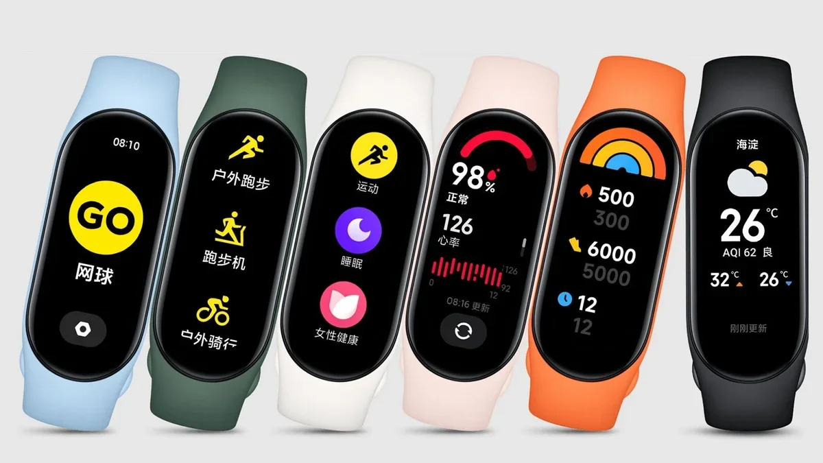 Featured image for Exciting News: Anticipated Release of Xiaomi Mi Band 9 in Canada!