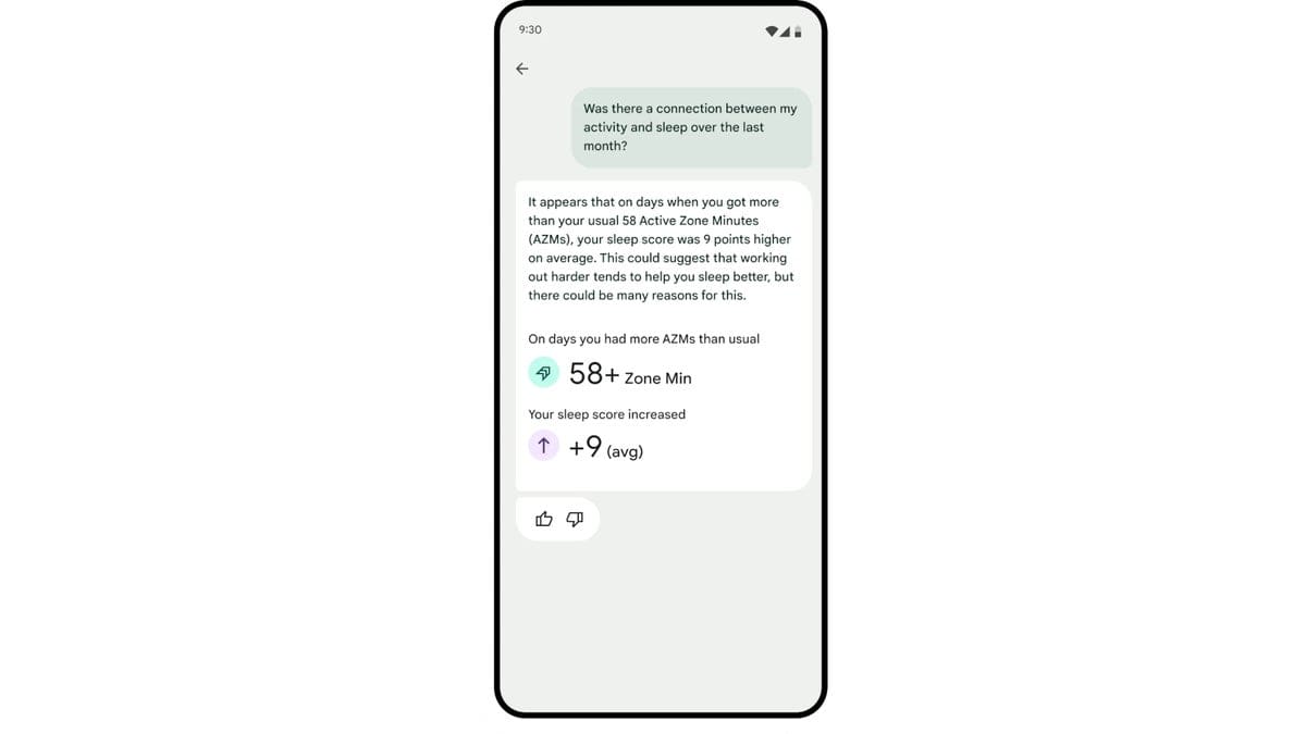 Featured image for Exciting News: Fitbit Labs Coming Soon to Google Premium Subscribers in Canada!
