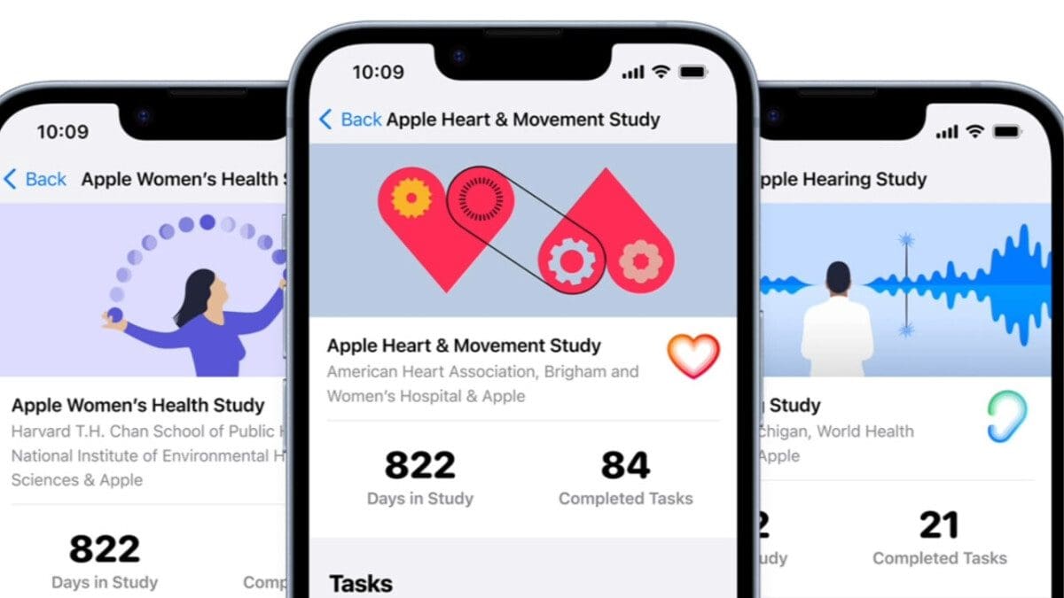 Featured image for Family history sharing now included in latest update of Apple Research app
