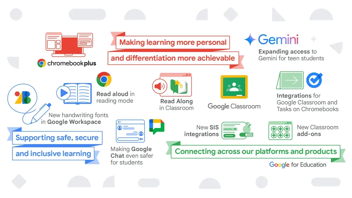 Featured image for Google Launches Gemini AI for International Teen Students: Connecting Youth Worldwide