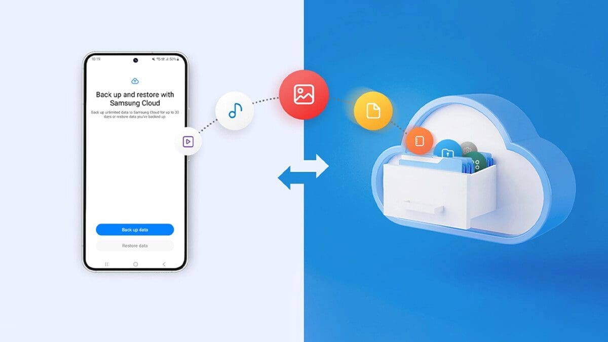 Featured image for However, there’s a catch: Samsung offers free cloud backups for Galaxy flagships.
