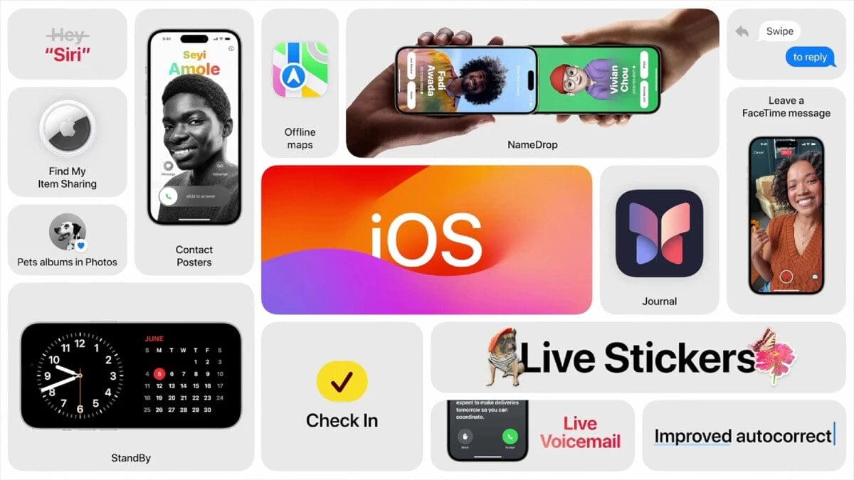Featured image for iOS 17.1 Update Resolves Major Screen Bug on iPhone 15 Series and Earlier Models