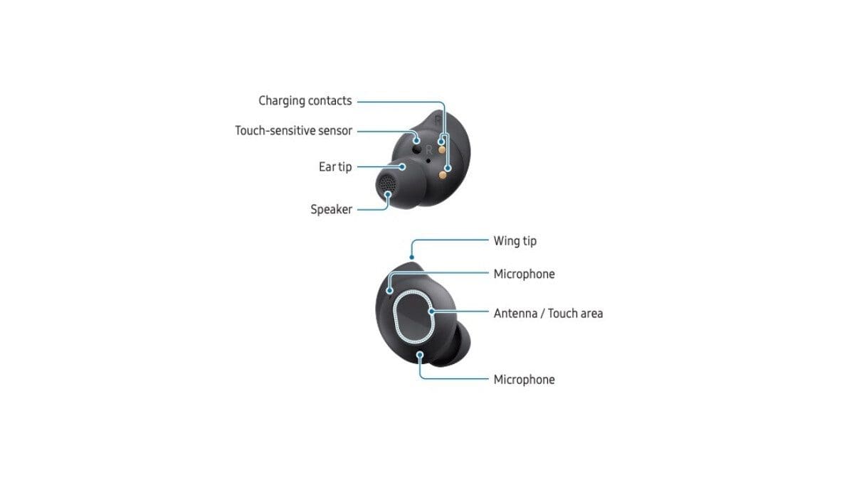 Featured image for Samsung Accidentally Confirms the Upcoming Galaxy Buds FE with Noise-Cancellation