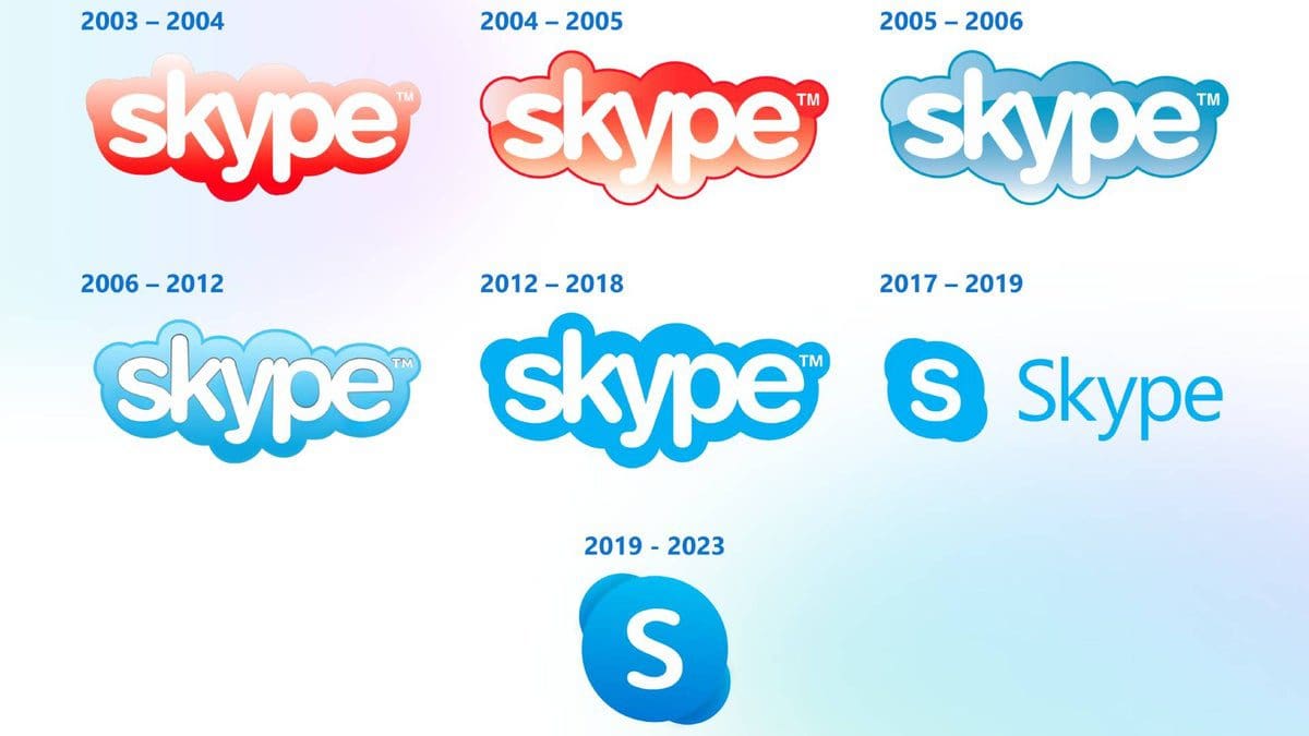 Featured image for Skype’s New Audio Transcription Feature: Say Goodbye to Voice Messages and Hello to Text!