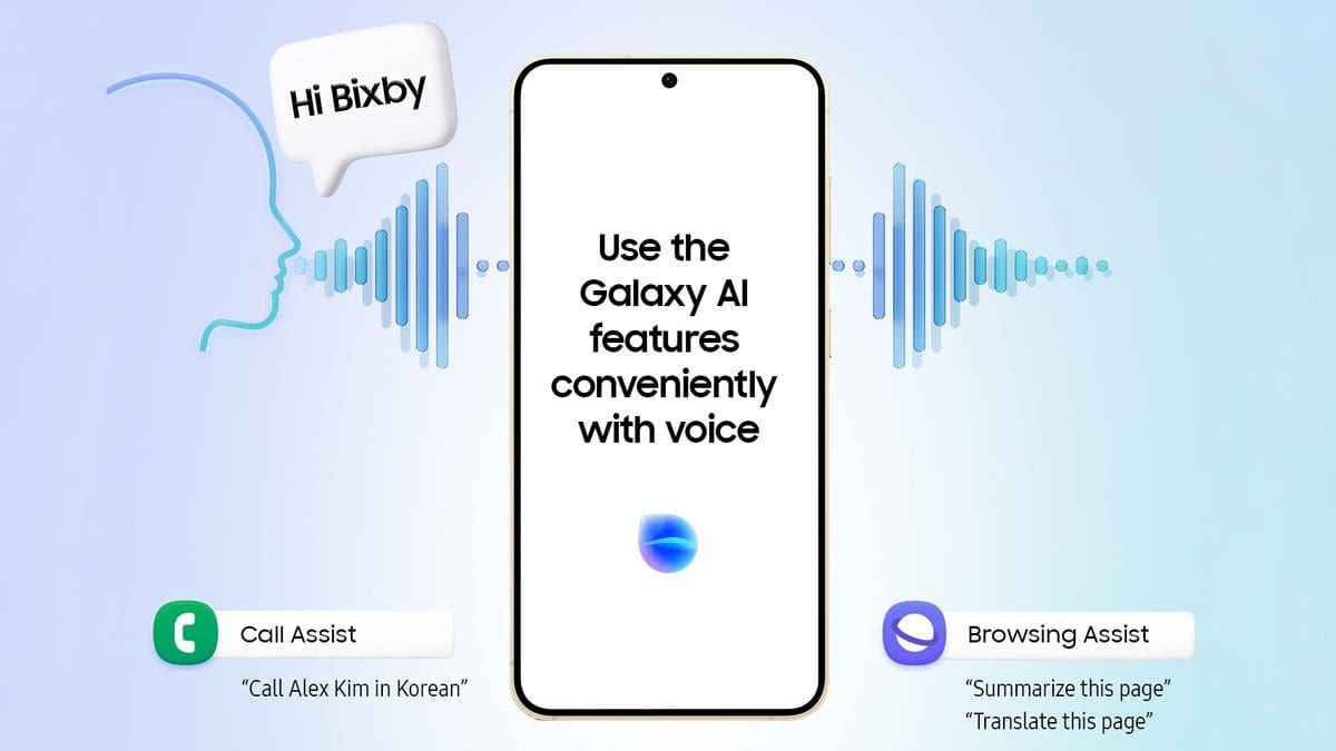 Featured image for Unlock Hands-Free Samsung Galaxy AI Features with Bixby: A Game-Changer for Telecommunications