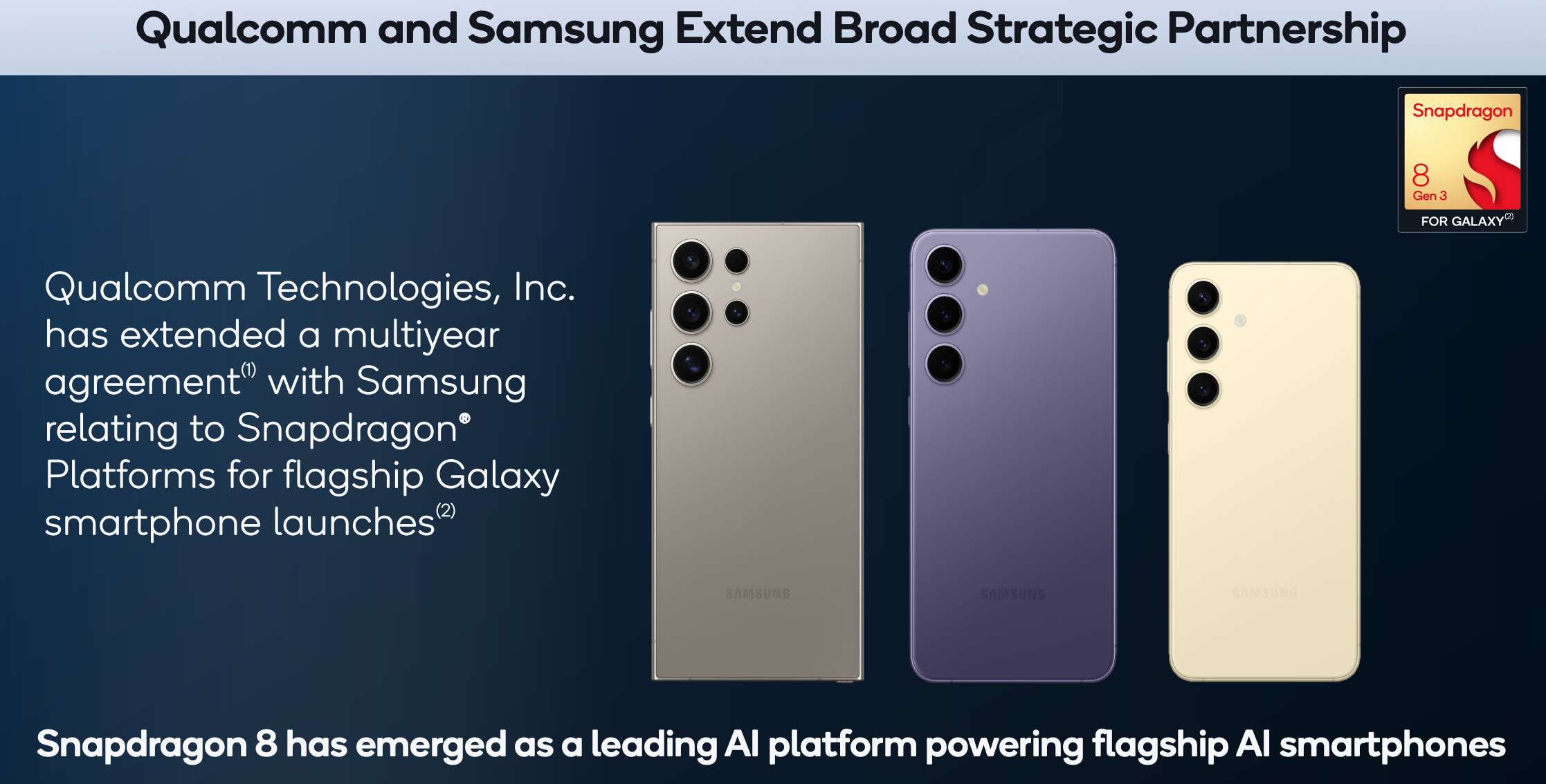 Image Credit–Qualcomm - Qualcomm reports $9.9 billion in revenue and extended deals with both Samsung and Apple
