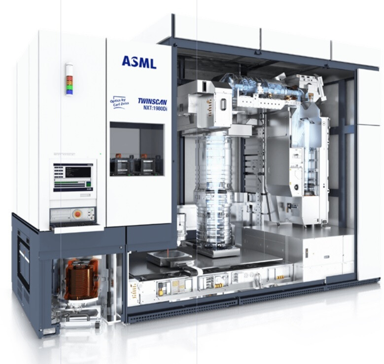 The NXT 1980 Di DUV machine is no longer allowed to be shipped to China to produce advanced chips - U.S. bans exports of certain ASML lithography machines to China for advanced chips