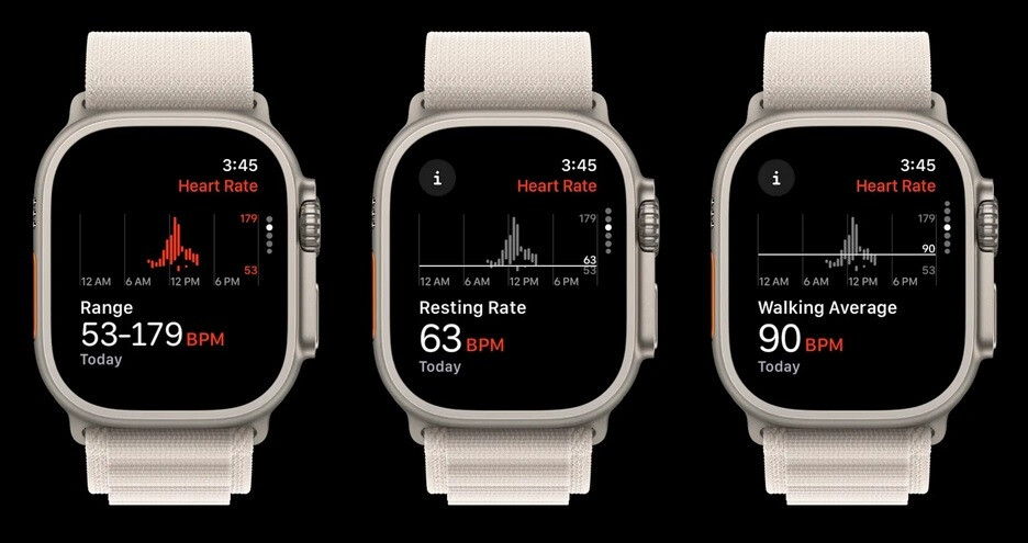 The new Apple Watch Heart Rate app for range, resting rate, and walking average. Note "i" buttons to tap for more information - Take a look at the updated Heart Rate app for the Apple Watch in watchOS 10