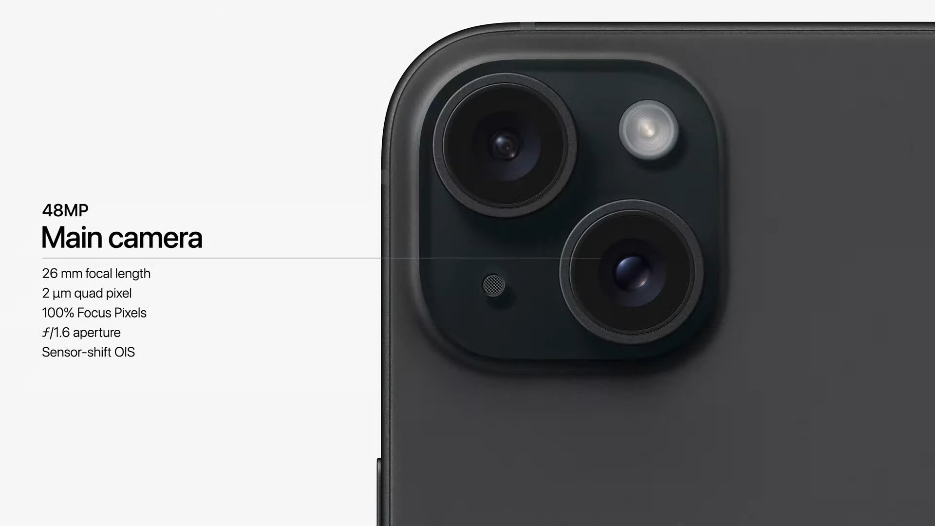 Apple iPhone 15's 48MP camera specs - Apple iPhone 15 and 15 Plus land with 48MP camera and 2x brighter Dynamic Island display